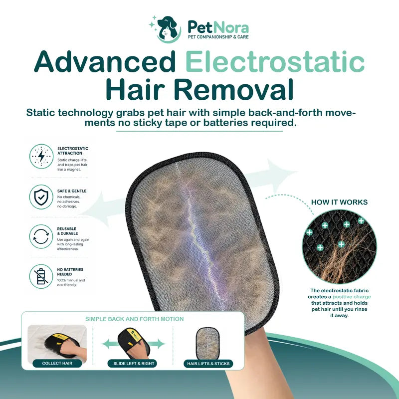 Reusable Electrostatic Pet Hair Remover Glove for Dogs and Cats - Effective Lint Cleaner for Furniture, Clothing, and Car Interiors