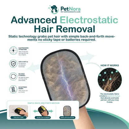 Reusable Electrostatic Pet Hair Remover Glove for Dogs and Cats - Effective Lint Cleaner for Furniture, Clothing, and Car Interiors